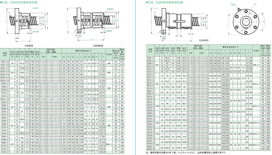 精密滾珠絲杠加工 精密滾珠絲杠加工